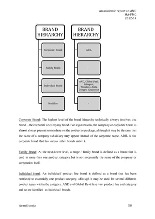 An academic report on AND
MA-FMG
2012-14
Avani Juneja 58
Corporate Brand: The highest level of the brand hierarchy technically always involves one
brand—the corporate or company brand. For legal reasons, the company or corporate brand is
almost always present somewhere on the product or package, although it may be the case that
the name of a company subsidiary may appear instead of the corporate name. ADIL is the
corporate brand that has various other brands under it.
Family Brand: At the next-lower level, a range / family brand is defined as a brand that is
used in more than one product category but is not necessarily the name of the company or
corporation itself.
Individual brand: An individual/ product line brand is defined as a brand that has been
restricted to essentially one product category, although it may be used for several different
product types within the category. AND and Global Desi have vast product line and category
and so are identified as Individual brands.
BRAND
HIERARCHY
Corporate brand
Family brand
Individual brand
Modifier
BRAND
HIERARCHY
ADIL
-
AND, Global Desi,
Interpret,
Timeless, Anita
Dongre, Grassroot
-
 