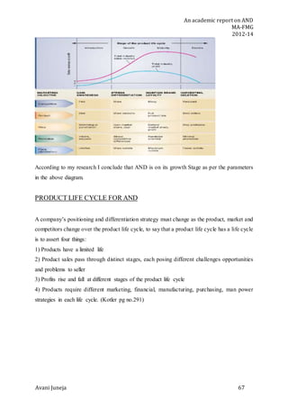 An academic report on AND
MA-FMG
2012-14
Avani Juneja 67
According to my research I conclude that AND is on its growth Stage as per the parameters
in the above diagram.
PRODUCT LIFE CYCLE FOR AND
A company’s positioning and differentiation strategy must change as the product, market and
competitors change over the product life cycle, to say that a product life cycle has a life cycle
is to assert four things:
1) Products have a limited life
2) Product sales pass through distinct stages, each posing different challenges opportunities
and problems to seller
3) Profits rise and fall at different stages of the product life cycle
4) Products require different marketing, financial, manufacturing, purchasing, man power
strategies in each life cycle. (Kotler pg no.291)
 