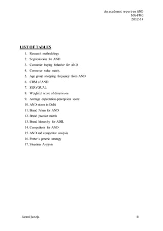 An academic report on AND
MA-FMG
2012-14
Avani Juneja 8
LIST OF TABLES
1. Research methodology
2. Segmentation for AND
3. Consumer buying behavior for AND
4. Consumer value matrix
5. Age group shopping frequency from AND
6. CRM of AND
7. SERVQUAL
8. Weighted score of dimensions
9. Average expectation-perception score
10. AND stores in Delhi
11. Brand Prism for AND
12. Brand product matrix
13. Brand hierarchy for ADIL
14. Competitors for AND
15. AND and competitor analysis
16. Porter’s generic strategy
17. Situation Analysis
 
