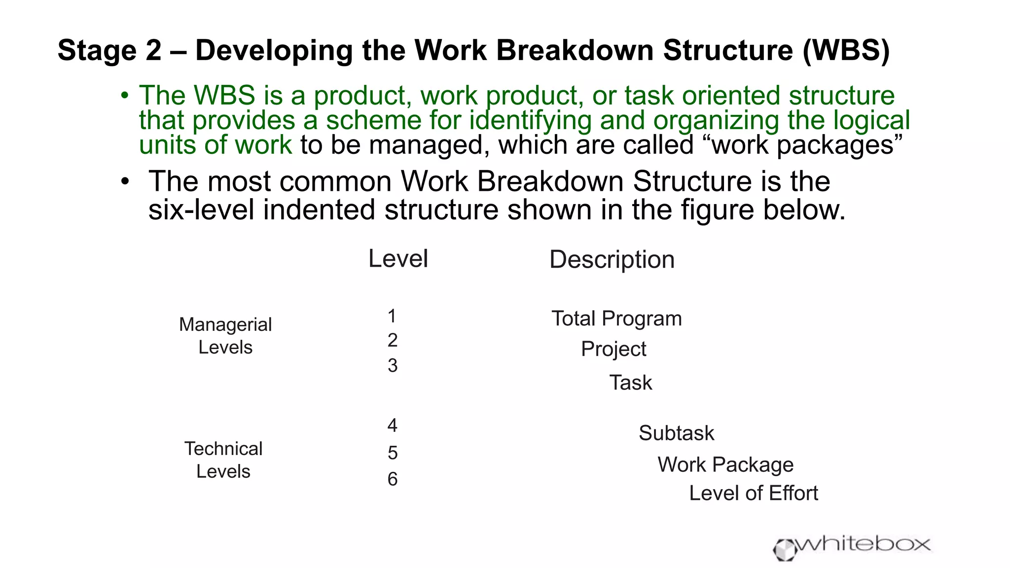 • The most common Work Breakdown Structure is the
six-level indented structure shown in the figure below.
Level Description
Managerial
Levels
Technical
Levels
1
2
3
4
5
6
Total Program
Project
Task
Subtask
Work Package
Level of Effort
Stage 2 – Developing the Work Breakdown Structure (WBS)
• The WBS is a product, work product, or task oriented structure
that provides a scheme for identifying and organizing the logical
units of work to be managed, which are called “work packages”
 