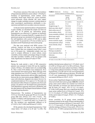 SHAMIM, et al. ISOTONIC VS. HYPOTONIC MAINTENANCE IV FLUIDS 
The primary outcome of the study was the incidence 
of hyponatremia (defined as serum sodium <130 mEq/L). 
Incidence of hypernatremia, serum sodium, serum 
osmolality, blood sugar, blood urea, serum creatinine, 
serum potassium, serum chloride, pH, urine output, 
change in weight, morbidity (seizures, cerebral edema or 
other neurological manifestations attributable to dys-natremias) 
and death were secondary outcome measures. 
As the previously reported incidence of hyponatremia 
is quite variable, we calculated the sample size from our 
pilot data of 10 patients per intervention group; 
hyponatremia was observed in 5 patients on hypotonic 
fluid (HF) and 1 in isotonic fluid (IF). A sample size of 25 
patients per group was calculated to be adequate to reject 
the null hypothesis with a power of 90% and an alpha 
error of 0.05. To account for a 15% loss to follow-up, we 
decided to enroll 30 patients per intervention group. 
The data were analyzed with SPSS version 17.0 
software. Analysis was done on an intention-to-treat 
basis. Ordinal data was compared using Fisher’s exact 
test or Chi-square test. Independent sample t-test was 
used to compare difference in serum sodium, serum 
osmolality, urinary outputs, percentage change in weight, 
and other secondary variables, of the two groups in the 
study. Significance was taken at P value of <0.05. 
RESULTS 
During the study period, a total of 480 consecutive 
patients were assessed of which 202 met the eligibility 
criteria. Of these, 142 children had to be excluded (Fig. 
1). Thus a total of 60 children were randomized, 30 to 
each treatment intervention group. Mean (SD) age of the 
study population was 53.8 (35.5) months; 33 (55%) were 
male. Baseline characteristics did not differ significantly 
between the two intervention groups (Table I). Of the 15 
cases with infections, diagnosis was enteric fever (n=4), 
complicated malaria (n=8) or sepsis (n=3). The study was 
discontinued within 24 hours in 2 patients (one from each 
group); one patient in IF developed acute gastroenteritis 
with dehydration requiring intravenous rehydration and 
the other patient in HF developed clinical features of fluid 
overload requiring diuretics. 
Hyponatremia: The incidence of hyponatremia was 
33.3% (n=10) in the IF group and 70% (n=21) in the HF 
group (RR 0.48, (95%CI, 0.27, 0.83; P=0.01). The 
number of children with hyponatremia at 12, 24, 36 and 
48 hours were 3, 7, 3 and 4 in IF and 4, 16, 14 and 13 in 
HF. The incidence was significantly different at 24 
(P=0.031), 36 (P=0.003) and 48 hours (P=0.022). 
Of the patients who developed hyponatremia, 9 had 
values below 125 mEq/L (2 in IF and 7 in HF). The 
TABLE I BASELINE CLINICAL AND BIOCHEMICAL 
CHARACTERISTICS OF PARTICIPANTS 
Parameter Isotonic Hypotonic 
group group 
(N=30) (N=30) 
Age (mo) 53.1 (39.5) 54.4 (31.7) 
Sex (M:F) 17:13 16:14 
Weight-for-age, % 79.5 (9.0) 77.7 (6.7) 
Body mass index, Kg/m2 14.6 (1.2) 13.9 (1.0) 
Body surface area, m2 0.6 (0.20) 0.6 (0.16) 
Serum sodium, mEq/L 135.7 (4.2) 136.3 (3.5) 
Serum osmolality, mOSm/L 291.4 (10.0) 293.8 (8.5) 
Blood sugar, mg/dL 104.3 (13.9) 99.3 (12.7) 
Blood urea, mg/dL 39.6 (8.6) 44.2 (9.5) 
Serum creatinine, mg/dL 0.70 (0.08) 0.77 (0.09) 
Serum potassium, mEq/L 3.9 (0.8) 4.1 (0.6) 
Serum chloride, mEq/L 99.8 (6.3) 101.3 (6.6) 
pH 7.36 (0.06) 7.36 (0.06) 
Diagnosis at admission 
Meningo-encephalitis 9 11 
Acute respiratory illness 12 11 
Infections 8 7 
Acute hepatitis 1 1 
All values in mean (SD); P>0.05 for all parameters 
numbers that had serum sodium level <125 mEq/L were 3 
(2 in HF) at 24 hours and 5 (4 in HF) at 48 hours. There 
was no patient with serum sodium level below 120mEq/ 
L. Using serum sodium levels below 135 mEq/L to define 
hyponatremia, 25 in HF and 16 in IF were hyponatremic 
at 24 hours (P=0.009) whereas at 48 hours, 20 in HF and 
6 in IF were hyponatremic (P<0.001). Hypernatremia 
was noted at 48 hours in 3 IF (P = 0.27). 
Serum sodium: Significant changes in sodium levels were 
observed in both intervention groups (Table II). In the IF 
group, mean serum sodium was constant over initial 24 
hours; thereafter, an increase was observed between 24 
and 48 hours (4.3 meq/L, 95% CI: 0.1, 8.4 meq/L; 
(P=0.04). In HF group, there was a significant decline in 
mean serum sodium level at 24 hours (6.5 meq/L, 95% 
CI: 3.5, 9.6 mEq/L; (P<0.001), and the decline persisted 
till the end of study (4.9 meq/L, 95%CI: 1.9, 7.9 mEq/L; 
(P<0.001). 
Serum osmolality: In IF group, serum osmolality 
remained constant for the initial 24 hours and thereafter it 
increased (mean increase at 48 hours 9.3 mos mol/L, 95% 
CI: 1.3, 17.2 mos mol/L; P=0.02). In HF group, there was 
a decline starting at 24 hours (14 mos mol/L, 95% CI: 8.1, 
20 mos moL; P<0.001) and persisted till the end of the 
INDIAN PEDIATRICS 971 VOLUME 51__DECEMBER 15, 2014 
 