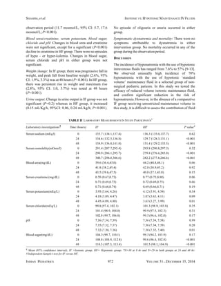 SHAMIM, et al. ISOTONIC VS. HYPOTONIC MAINTENANCE IV FLUIDS 
observation period (11.7 mosmol/L, 95% CI: 5.7, 17.6 
mosmol/L; P<0.001). 
Blood urea/creatinine, serum potassium, blood sugar, 
chloride and pH: Changes in blood urea and creatinine 
were not significant, except for a significant (P<0.001) 
decline in creatinine in HF group. There were no episodes 
of hypo - or hyper-kalemia. Changes in blood sugar, 
serum chloride and pH in either group were not 
significant. 
Weight change: In IF group, there was progressive fall in 
weight, and peak fall from baseline weight (2.6%, 95% 
CI: 1.9%, 3.3%) was at 48 hours (P<0.001). In HF group, 
there was persistent rise in weight and maximum rise 
(2.8%, 95% CI: 1.0, 3.7%) was noted at 48 hours 
(P<0.001). 
Urine output: Change in urine output in IF group was not 
significant (P=0.2) whereas in HF group, it increased 
(0.15 mL/Kg/h, 95%CI: 0.06, 0.24 mL/kg/h; P<0.001). 
No episode of oligouria or anuria occurred in either 
group. 
Symptomatic dysnatremia and mortality: There were no 
symptoms attributable to dysnatremia in either 
intervention group. No mortality occurred in any of the 
group during the observation period. 
DISCUSSION 
The incidence of hyponatremia with the use of hypotonic 
intravenous fluids has ranged from 7.6% to 57% [9-13]. 
We observed unusually high incidence of 70% 
hyponatremia with the use of hypotonic ‘standard 
volume’ maintenance fluid in a selected group of non-surgical 
pediatric patients. In this study we tested the 
efficacy of reduced volume isotonic maintenance fluid, 
and confirm significant reduction in the risk of 
hyponatremia. However, in the absence of a comparative 
IF group receiving unrestricted maintenance volume in 
this study, it is difficult to assess the contribution of fluid 
TABLE II LABORATORY MEASUREMENTS IN STUDY PARTICIPANTS* 
Laboratory investigations¶ Time (hours) IF HF P value# 
Serum sodium (mEq/l) 0 135.7 (134.1,137.4) 136.3 (135.0,137.7) 0.62 
24 134.6 (132.5,136.8) 129.7 (128.3,131.1) <0.001 
48 138.9 (136.0,141.8) 131.4 (129.2,133.5) <0.001 
Serum osmolality(mOsm/l) 0 291.4 (287.7,295.4) 293.8 (290.8,297.3) 0.32 
24 290.9 (286.1,295.7) 279.8 (276.6,283.0) <0.001 
48 300.7 (294.8,306.6) 282.2 (277.8,286.6) <0.001 
Blood urea(mg/dL) 0 39.6 (36.4,43.0) 44.2 (40.8,48.1) 0.06 
24 41.8 (38.2,45.4) 42.0 (38.9,45.2) 0.92 
48 43.5 (39.6,47.5) 40.0 (37.1,43.0) 0.15 
Serum creatinine (mg/dL) 0 0.70 (0.67,0.73) 0.77 (0.73,0.80) 0.06 
24 0.71 (0.69,0.73) 0.72 (0.69,0.75) 0.66 
48 0.71 (0.68,0.74) 0.69 (0.66,0.71) 0.19 
Serum potassium(mEq/L) 0 3.95 (3.64, 4.26) 4.12 (3.91, 4.34) 0.34 
24 4.18 (3.89, 4.47) 3.87 (3.63, 4.11) 0.09 
48 4.45 (4.09, 4.80) 3.63 (3.27, 3.99) 0.01 
Serum chloride(mEq/L) 0 99.8 (97.4, 102.1) 101.3 (98.9, 103.8) 0.35 
24 101.4 (98.9, 104.0) 99.9 (97.5, 102.3) 0.31 
48 102.8 (99.7, 106.0) 99.3 (96.6, 102.0) 0.17 
pH 0 7.36 (7.34, 7.39) 7.36 (7.34, 7.38) 0.99 
24 7.35 (7.32, 7.37) 7.36 (7.34, 7.39) 0.28 
48 7.32 (7.30, 7.36) 7.38 (7.35, 7.40) 0.01 
Blood sugar(mg/dL) 0 104.3 (99.7, 110.1) 99.3 (94.2, 103.9) 0.17 
24 108.8 (104.9, 112.8) 99.6 (96.4, 102.8) <0.001 
48 110.3 (107.3, 113.4) 101.5 (98.1, 104.9) <0.001 
¶ Mean (95% confidence interval), IF =Isotonic group, HF= Hypotonic group; *N=30 at 0 hr and N=29 in both groups at 24 and 48 hr; 
# Independent Sample t-test for IF versus HF. 
INDIAN PEDIATRICS 972 VOLUME 51__DECEMBER 15, 2014 
 