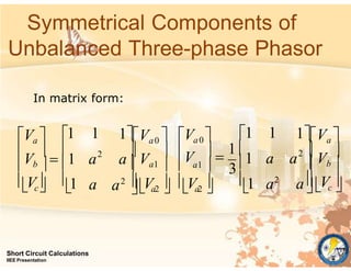 In matrix form:
Symmetrical Components of
Unbalanced Three-phase Phasor
 
  2
1
1 1
Vc
Vb   1 a
a

Short Circuit Calculations
IIEE Presentation
aVa1  
 V 2 
a2 Va2  Va2

a1 
Va  1Va0  Va0
1
1Va 
1 1
3 1 a a Vb 
a2
aVc

 
1 
 