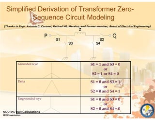 Simplified Derivation of Transformer Zero-
Sequence Circuit Modeling
Grounded wye S1 = 1 and S3 = 0
or
S2 = 1 or S4 = 0
Delta S1 = 0 and S3 = 1
or
S2 = 0 and S4 = 1
Ungrounded wye S1 = 0 and S3 = 0
or
S2 = 0 and S4 = 0
cuit Calculations
(Thanks to Engr. Antonio C. Coronel, Retired VP, Meralco, and former member, Board of Electrical Engineering)
P Q
Short Cir
IIEEPresentation
 