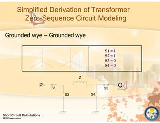 Simplified Derivation of Transformer
Zero-Sequence Circuit Modeling
P Q
S1
Short Circuit Calculations
IIEE Presentation
S3 S4
S2
Grounded wye – Grounded wye
S1 = 1
S2 = 1
S3 = 0
S4 = 0
Z
 