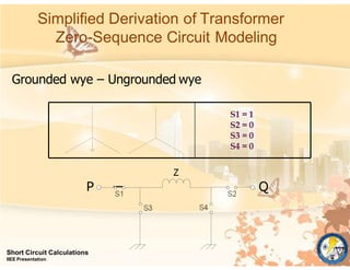 Simplified Derivation of Transformer
Zero-Sequence Circuit Modeling
P Q
Grounded wye – Ungrounded wye
S1 = 1
S2 = 0
S3 = 0
S4 = 0
Short Circuit Calculations
IIEE Presentation
 