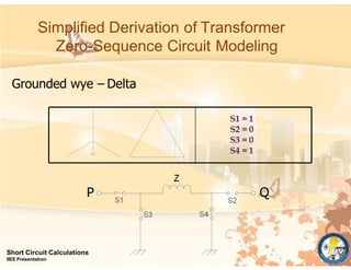 Simplified Derivation of Transformer
Zero-Sequence Circuit Modeling
S1 = 1
S2 = 0
S3 = 0
S4 = 1
P Q
Grounded wye – Delta
Short Circuit Calculations
IIEE Presentation
 