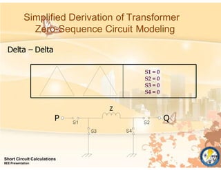 Simplified Derivation of Transformer
Zero-Sequence Circuit Modeling
S1 = 0
S2 = 0
S3 = 0
S4 = 0
P Q
Delta – Delta
Short Circuit Calculations
IIEE Presentation
 