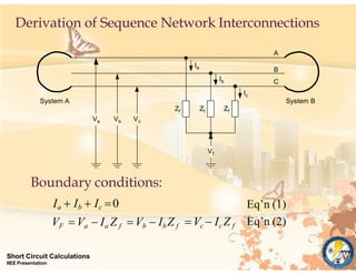 Derivation of Sequence Network Interconnections
Vc  Ic Z f
Boundary conditions:
Ia  Ib  Ic 0
VF  Va  Ia Z f  Vb  Ib Z f
Eq’n (1)
Eq’n (2)
Zf Zf
Vf
System A System B
A
B
C
Va Vb Vc
Ia
Ib
Ic
Zf
Short Circuit Calculations
IIEE Presentation
 