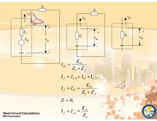 Short Circuit Calculations
IIEE Presentation
Z0
Ia0
Va0
+
-
Z1
Ea1
Ia1
Va1
+
-
Zf
Z2
Ia2
Va2
+
-
Zf
1
1
Z
a1
f
f
Ea1
1 f
Ea1
a1

Ea1
I  I
Z  Z
I f  Ia1 
Zf  0,
I f  Ia 0  Ia1 Ia 2
Z  Z
I 
 