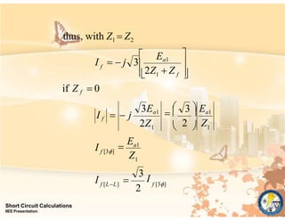 1
Short Circuit Calculations
IIEE Presentation
1
1
1
2
f [3]
f [3]
f
3
I
I
Z
I
2Z
3Ea1
Ea1


Ea1
3  Ea1
 

  
2 Z
I f   j
if Z f  0

f 



2Z  Z
I   j 3

thus, with Z1  Z2
f [LL]
 