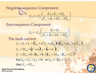 Negative-sequence Component:


 g 
 Z0 2Z f 3Z
2
 Z 0 Z f  3Zg
Ia 2  Ia1

Z
Zero-sequence Component:
The fault current
f a0 a1 a2
a2
a1
a0
c a0 a1 a2
f b
I f  2Ia0 1Ia1  1Ia 2  2Ia0 Ia1  Ia2 
but Ia0  Ia1  Ia2  0; or Ia0  Ia1  Ia2 
thus, I f 3Ia 0
 a2
 aI  a  a2
I
I  2I
 aI  a2
I 
 a2
I  aI I
I  I  I  I

Short Circuit Calculations
IIEE Presentation






g
Z  Z0  2Z f 3Z
2
Z2  Z f
Ia0  Ia1

 