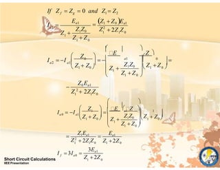 Short Circuit Calculations
0
1
1 0
1
1
1
1
1
1
Z2
Z1Z0
a0
f
Z1Ea1
a1
a 0 a1
3Ea1
Z  2Z
I  3I 
Ea1
Z 2Z

 2Z Z


0 
  Z 
Z

1 0 




E
Z 


Z  Z 
Z 
 
0 


 Z 
Z  Z 
I  I 
1 1 0
1 0
IIEEPresentation
0
0
1
1
0
1 0
1
0
1
1
Z2
Z0 Ea1
a1
Z1Z0
a2
Ea1
Z1Z0
a1
Z 2
 2Z Z


  
 1 0 
Z Z







E

Z 



Z Z
Z 

a1
   
 Z 
 Z1  Z0 
I  I
 2Z Z

Z1  Z0 Ea1
Z  Z
Z 
I 
If Z f  Zg  0 and Z1  Z2
 