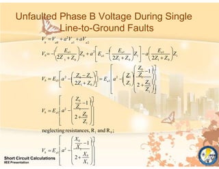 Short Circuit Calculations
IIEE Presentation
Unfaulted Phase B Voltage During Single
Line-to-Ground Faults












 









 



 











 
1
1
1 
1
2
0 1
2
1

 1 0 
1

 1 0 
2 
0
 1 0 
 2
1 
neglecting resistances, R1 and R0 ;
 2 0
1 
1 
X1
X0

X

  X0

a2
V  E
Z1
 Z 

Z

  Z0

a2
V  E
 Z 

Z

 Z0
 Z1 
2 
Z0 
 Z1 
 E a 
 2Z1  Z0 
 Z  Z 
Z
2Z  Z
Z a
2Z  Z
 a E
Z
 Z
a1

b
a1


b
a1
Vb  Ea1 a 

Ea1
Ea1
a1
Ea1
Vb  
2Z
a2
V V  a2
V aV
b a0 a1
 