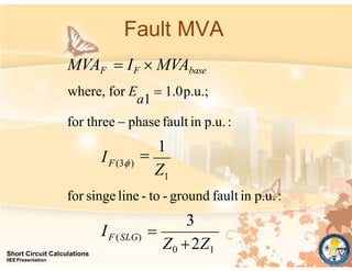 Short Circuit Calculations
Fault MVA
1
IIEEPresentation
3
for singe line - to - ground fault in p.u.:
Z
I
F(SLG)
Z0 2Z1
I 

1
MVAF  IF  MVAbase
where, for E
a1
 1.0p.u.;
for three  phase fault in p.u.:
F(3)
 