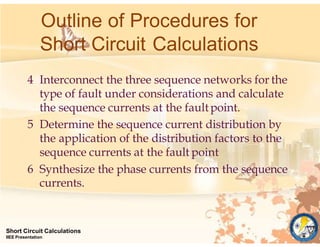 Outline of Procedures for
Short Circuit Calculations
Short Circuit Calculations
IIEE Presentation
4 Interconnect the three sequence networks for the
type of fault under considerations and calculate
the sequence currents at the faultpoint.
5 Determine the sequence current distribution by
the application of the distribution factors to the
sequence currents at the fault point
6 Synthesize the phase currents from the sequence
currents.
 