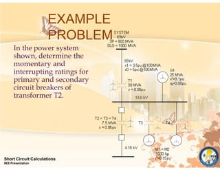 EXAMPLE
PROBLEM
In the power system
shown, determine the
momentary and
interrupting ratings for
primary and secondary
circuit breakers of
transformer T2.
Short Circuit Calculations
IIEE Presentation
 