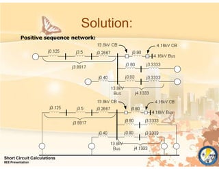 Solution:
Positive sequence network:
Short Circuit Calculations
IIEE Presentation
 