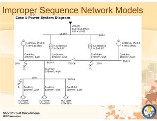 Improper Sequence Network Models
Short Circuit Calculations
IIEE Presentation
 