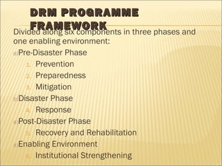 DRM practice in Ethiopia and its Challenge ICPAC | PPT
