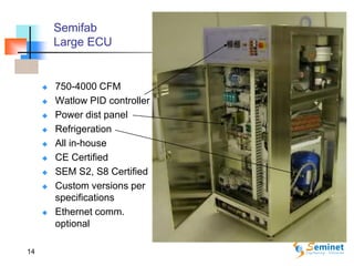14
Semifab
Large ECU
 750-4000 CFM
 Watlow PID controller
 Power dist panel
 Refrigeration
 All in-house
 CE Certified
 SEM S2, S8 Certified
 Custom versions per
specifications
 Ethernet comm.
optional
 