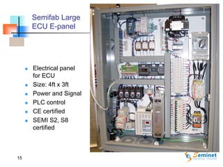 15
Semifab Large
ECU E-panel
 Electrical panel
for ECU
 Size: 4ft x 3ft
 Power and Signal
 PLC control
 CE certified
 SEMI S2, S8
certified
 