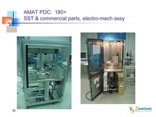 18
AMAT PDC: 180+
SST & commercial parts, electro-mech assy
 