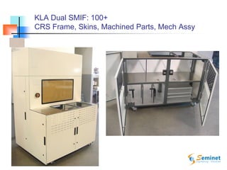 19
KLA Dual SMIF: 100+
CRS Frame, Skins, Machined Parts, Mech Assy
 