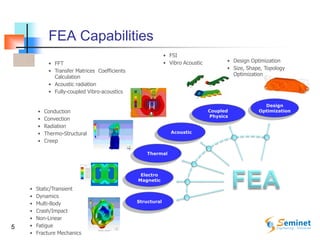 Coupled
Physics
Design
Optimization
• Static/Transient
• Dynamics
• Multi-Body
• Crash/Impact
• Non-Linear
• Fatigue
• Fracture Mechanics
Structural
Electro
Magnetic
Thermal
Acoustic
• Conduction
• Convection
• Radiation
• Thermo-Structural
• Creep
• FSI
• Vibro Acoustic • Design Optimization
• Size, Shape, Topology
Optimization
• FFT
• Transfer Matrices Coefficients
Calculation
• Acoustic radiation
• Fully-coupled Vibro-acoustics
FEA Capabilities
5
 