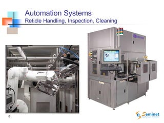 8
Automation Systems
Reticle Handling, Inspection, Cleaning
 