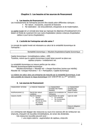 4
4
Chapitre 2 : Les besoins et les sources de financement
1. Les besoins de financement
Les investissements de l’entreprise peuvent être classés selon différentes rubriques :
• Par nature : incorporels, corporels et financiers
• Par destination : de renouvellement, d’expansion et de modernisation.
Le capital investi est un concept plus large qui regroupe les dépenses d’investissement et le
besoin en fonds de roulement lié à son cycle d’exploitation (stocks+créances d’exploitation
-dettes à court terme d’exploitation)
2. L’activité de l’entreprise est-elle saine ?
Le concept de capital investi est nécessaire au calcul de la rentabilité économique de
l’entreprise :
Rentabilité économique = Résultat d’exploitation/Capital économique
Capital économique= Immobilisations nettes + BFR
Toutefois, notons que le capital économique investi laisse souvent sa place aux
capitaux propres + endettement net.
La rentabilité économique se mesure parfois par les ratios :
Résultat économique/capital économique
Résultat économique = Résultat net + charges financières (autres que intérêts)
Résultat net +charges financières + IS + Participation / Capital économique
La création de valeur dans une entreprise est mesurée par la rentabilité économique. Il est
alors possible de mesurer le risque économique (voir Unité EP 831 au 3ème
semestre)
3. Les sources de financement
FINANCEMENT INTERNE LE MARCHE FINANCIER LE FINANCEMENT
EXTERNE PAR FONDS
PROPRES
LE FINANCEMENT
EXTERNE PAR
ENDETTEMENT
Autofinancement (1) Marché des valeurs
mobilières
Apports à la constitution de
l’entreprise
Emprunt indivis
Cessions d’actifs Marché monétaire
• Marché
interbancaire
• Marché des titres
de créances
négociables
Augmentation de capital
• En numéraire
• Par incorporation
de réserves
Ligne de crédit
Emprunt obligataire
Crédit bail
(1) L’entreprise doit dégager des ressources au cours d’un exercice afin de rembourser ses
emprunts, d’acquérir de nouvelles immobilisations, de verser des dividendes.
Ces ressources nouvelles peuvent avoir :
une origine externe : augmentation de capitaux, emprunts
 