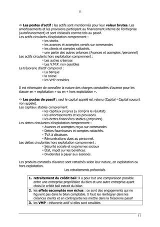 11
11
Les postes d’actif : les actifs sont mentionnés pour leur valeur brutes. Les
amortissements et les provisions participent au financement interne de l’entreprise
(autofinancement) et sont reclassés comme tels au passif.
Les actifs circulants d’exploitation comprennent :
les stocks
les avances et acomptes versés sur commandes
les clients et comptes rattachés.
une partie des autres créances (Avances et acomptes /personnel)
Les actifs circulants hors exploitation comprennent :
Les autres créances
Les V.M.P. non cessibles
La trésorerie d’actif comprend :
La banque
la caisse
les VMP cessibles
Il est nécessaire de connaître la nature des charges constatées d’avance pour les
classer en « exploitation » ou en « hors exploitation ».
Les postes de passif : seul le capital appelé est retenu (Capital - Capital souscrit
non appelé).
Les capitaux stables comprennent
les capitaux propres (y compris le résultat).
les amortissements et les provisions.
les dettes financières stables (emprunts)
Les dettes circulantes d’exploitation comprennent :
Avances et acomptes reçus sur commandes
Dettes fournisseurs et comptes rattachés.
TVA à décaisser.
Rémunérations dues au personnel.
Les dettes circulantes hors exploitation comprennent :
Sécurité sociale et organismes sociaux
État, impôt sur les bénéfices.
Dividendes à payer aux associés.
Les produits constatés d’avance sont rattachés selon leur nature, en exploitation ou
hors exploitation.
Les retraitements préconisés
1. retraitement du crédit bail :il a pour but une comparaison possible
entre une entreprise propriétaire du bien et une autre entreprise ayant
choisi le crédit bail extrait du bilan
2. les effets escomptés non échus : ce sont des engagements qui ne
figurent pas dans le bilan comptable. Il faut les réintégrer dans les
créances clients et en contrepartie les mettre dans la trésorerie passif
3. les VMP : trésorerie actif si elles sont cessibles
 