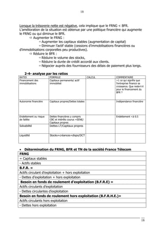 18
18
Lorsque la trésorerie nette est négative, cela implique que le FRNG < BFR.
L’amélioration de la situation est obtenue par une politique financière qui augmente
le FRNG ou qui diminue le BFR.
Augmenter le FRNG :
Augmenter les capitaux stables (augmentation de capital)
Diminuer l’actif stable (cessions d’immobilisations financières ou
d’immobilisations corporelles peu productives).
Réduire le BFR :
Réduire le volume des stocks,
Réduire la durée de crédit accordé aux clients.
Négocier auprès des fournisseurs des délais de paiement plus longs.
2-4- analyse par les ratios
RATIO FORMULE CALCUL COMMENTAIRE
Financement des
immobilisations
Capitaux permanents/ actif
immobilisé
>1 ce qui signifie que
l’entreprise finance sa
croissance. Que reste-t-il
pour le financement du
BFR ?
Autonomie financière Capitaux propres/Dettes totales Indépendance financière
Endettement ou risque
de faillite
Dettes financières y compris
CBC et intérêts courus +EENE/
Capitaux propres
Endettement <à 0.5
Solvabilité Dettes LT/Capitaux propres
Liquidité Stocks+créances+dispo/DCT
• Détermination du FRNG, BFR et TN de la société France Télecom
FRNG
= Capitaux stables
- Actifs stables
B.F.R. =
Actifs circulant d’exploitation + hors exploitation
- Dettes d’exploitation + hors exploitation
Besoin en fonds de roulement d’exploitation (B.F.R.E) =
Actifs circulants d’exploitation
- Dettes circulantes d’exploitation
Besoin en fonds de roulement hors exploitation (B.F.R.H.E.)=
Actifs circulants hors exploitation
- Dettes hors exploitation
 