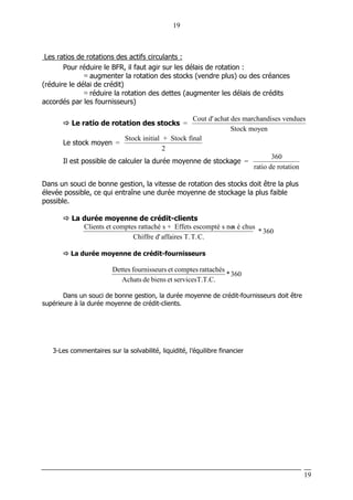 19
19
Les ratios de rotations des actifs circulants :
Pour réduire le BFR, il faut agir sur les délais de rotation :
augmenter la rotation des stocks (vendre plus) ou des créances
(réduire le délai de crédit)
réduire la rotation des dettes (augmenter les délais de crédits
accordés par les fournisseurs)
Le ratio de rotation des stocks =
Cout d'achat des marchandises vendues
Stock moyen
Le stock moyen =
Stock initial + Stock final
2
Il est possible de calculer la durée moyenne de stockage =
360
ratio de rotation
Dans un souci de bonne gestion, la vitesse de rotation des stocks doit être la plus
élevée possible, ce qui entraîne une durée moyenne de stockage la plus faible
possible.
La durée moyenne de crédit-clients
Clients et comptes rattaché s + Effets escompté s non é chus
Chiffre d'affaires T.T.C.
* 360
La durée moyenne de crédit-fournisseurs
360*
T.C.servicesT.etbiensdeAchats
rattachéscomptesetrsfournisseuDettes
Dans un souci de bonne gestion, la durée moyenne de crédit-fournisseurs doit être
supérieure à la durée moyenne de crédit-clients.
3-Les commentaires sur la solvabilité, liquidité, l’équilibre financier
 