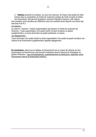 22
22
2. Tableau présente la variation, au cours de l'exercice, de chacun des postes du bilan
entrant dans la composition du Fonds de roulement (postes de l'actif circulant et dettes
non financières). Elle permet d’expliquer comment l’équilibre financier a été obtenu.
Ces variations sont calculées par différence entre les montants bruts figurant aux bilans des
exercices N et N-1.
Les besoins :
La colonne « besoins » traduit l’augmentation des besoins en fonds de roulement de
l’exercice.. Toute augmentation d’un poste d’actif circulant constitue un besoin
supplémentaire, ou toute diminution de passif représente un besoin.
Les dégagements :
Toute diminution d’un poste d’actif ou toute augmentation d’un poste de passif constitue une
ressource de financement supplémentaire appelée dégagement.
En conclusion, disons que le tableau de financement est un moyen de retracer les flux
économiques et financiers qui ont traversé l’entreprise durant l’exercice et d’expliquer sa
gestion financière : taux d’investissement, autofinancement et distribution, répartition entre
financement interne et financement externe.
 