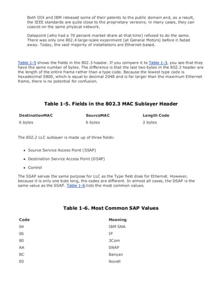 • Table of Contents
• Index
Web Security Field Guide
BySteve Kalman
Publisher: Cisco Press
Pub Date: November 08, 2002
ISBN: 1-58705-092-7
Pages: 608
Hands-on techniques for securing Windows(r) servers, browsers, and network communications.
Create effective security policies and establish rules for operating in and maintaining a
security- conscious environment
Learn how to harden Windows multi-user platforms, including NT, 2000, and XP
Understand secure installation options for Windows web servers and how to enhance
security on existing web and FTP server installations
Improve security at the end user's workstation, including web browsers, desktops, and
laptops
Evaluate the pros and cons of installing a certificate server and becoming your own
Certification Authority
Learn the Cisco PIX Firewall and Cisco IOS Firewall architecture and how to apply Cisco
standard and extended access lists
Discover ways to test the current state of security and keep it up to date
Learn to engage end users as part of the overall network security solution
While the Internet has transformed and improved the way we do business, this vast network and
its associated technologies have opened the door to an increasing number of security threats.
The challenge for successful, public web sites is to encourage access to the site while eliminating
undesirable or malicious traffic and to provide sufficient levels of security without constraining
performance or scalability. The more reliant organizations become on the Internet to perform
daily jobs or conduct transactions, the greater the impact a breach of network security has. Just
as Cisco Systems has been an innovator in using the Internet to conduct business, so too is it a
market leader in the development and sale of products and technologies that protect data
traveling across the Internet. Yet a network security solution is only as strong as its weakest
link. Network attacks can occur at any point, including the network connection, the firewall, the
web server, or the client. Hardening the defenses at all these points is key to creating an
effective, all-encompassing network security solution.
Both DIX and IBM released some of their patents to the public domain and, as a result,
the IEEE standards are quite close to the proprietary versions; in many cases, they can
coexist on the same physical network.
Datapoint (who had a 70 percent market share at that time) refused to do the same.
There was only one 802.4 large-scale experiment (at General Motors) before it faded
away. Today, the vast majority of installations are Ethernet-based.
Table 1-5 shows the fields in the 802.3 header. If you compare it to Table 1-3, you see that they
have the same number of bytes. The difference is that the last two bytes in the 802.3 header are
the length of the entire frame rather than a type code. Because the lowest type code is
hexadecimal 0800, which is equal to decimal 2048 and is far larger than the maximum Ethernet
frame, there is no potential for confusion.
Table 1-5. Fields in the 802.3 MAC Sublayer Header
DestinationMAC SourceMAC Length Code
6 bytes 6 bytes 2 bytes
The 802.2 LLC sublayer is made up of three fields:
Source Service Access Point (SSAP)
Destination Service Access Point (DSAP)
Control
The SSAP serves the same purpose for LLC as the Type field does for Ethernet. However,
because it is only one byte long, the codes are different. In almost all cases, the DSAP is the
same value as the SSAP. Table 1-6 lists the most common values.
Table 1-6. Most Common SAP Values
Code Meaning
04 IBM SNA
06 IP
80 3Com
AA SNAP
BC Banyan
E0 Novell
 