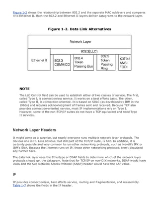 • Table of Contents
• Index
Web Security Field Guide
BySteve Kalman
Publisher: Cisco Press
Pub Date: November 08, 2002
ISBN: 1-58705-092-7
Pages: 608
Hands-on techniques for securing Windows(r) servers, browsers, and network communications.
Create effective security policies and establish rules for operating in and maintaining a
security- conscious environment
Learn how to harden Windows multi-user platforms, including NT, 2000, and XP
Understand secure installation options for Windows web servers and how to enhance
security on existing web and FTP server installations
Improve security at the end user's workstation, including web browsers, desktops, and
laptops
Evaluate the pros and cons of installing a certificate server and becoming your own
Certification Authority
Learn the Cisco PIX Firewall and Cisco IOS Firewall architecture and how to apply Cisco
standard and extended access lists
Discover ways to test the current state of security and keep it up to date
Learn to engage end users as part of the overall network security solution
While the Internet has transformed and improved the way we do business, this vast network and
its associated technologies have opened the door to an increasing number of security threats.
The challenge for successful, public web sites is to encourage access to the site while eliminating
undesirable or malicious traffic and to provide sufficient levels of security without constraining
performance or scalability. The more reliant organizations become on the Internet to perform
daily jobs or conduct transactions, the greater the impact a breach of network security has. Just
as Cisco Systems has been an innovator in using the Internet to conduct business, so too is it a
market leader in the development and sale of products and technologies that protect data
traveling across the Internet. Yet a network security solution is only as strong as its weakest
link. Network attacks can occur at any point, including the network connection, the firewall, the
web server, or the client. Hardening the defenses at all these points is key to creating an
effective, all-encompassing network security solution.
Figure 1-2 shows the relationship between 802.2 and the separate MAC sublayers and compares
it to Ethernet II. Both the 802.2 and Ethernet II layers deliver datagrams to the network layer.
Figure 1-2. Data Link Alternatives
NOTE
The LLC Control field can be used to establish either of two classes of service. The first,
called Type I, is connectionless service. It works on a best efforts basis. The other,
called Type II, is connection-oriented. It is based on SDLC (as developed by IBM in the
1960s) and requires acknowledgment of frames sent and received. Because TCP also
provides connection-oriented service, most IP implementations rely on Type I.
However, some of the non-TCP/IP suites do not have a TCP equivalent and need Type
II services.
Network Layer Headers
It might come as a surprise, but nearly everyone runs multiple network layer protocols. The
obvious one is IP. Less obvious, but still part of the TCP/IP suite, is ARP. In addition, it is
certainly possible and very common to run other networking protocols, such as Novell's IPX or
IBM's SNA. Because the Internet runs on IP, those other networking protocols aren't discussed
any further here.
The data link layer uses the Ethertype or DSAP fields to determine which of the network layer
protocols should get the datagram. Note that for TCP/IP on non-DIX networks, DSAP would have
0xAA and the Sub Network Access Protocol (SNAP) header would have the SAP value.
IP
IP provides connectionless, best efforts service, routing and fragmentation, and reassembly.
Table 1-7 shows the fields in the IP header.
 