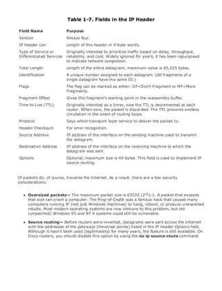 • Table of Contents
• Index
Web Security Field Guide
BySteve Kalman
Publisher: Cisco Press
Pub Date: November 08, 2002
ISBN: 1-58705-092-7
Pages: 608
Hands-on techniques for securing Windows(r) servers, browsers, and network communications.
Create effective security policies and establish rules for operating in and maintaining a
security- conscious environment
Learn how to harden Windows multi-user platforms, including NT, 2000, and XP
Understand secure installation options for Windows web servers and how to enhance
security on existing web and FTP server installations
Improve security at the end user's workstation, including web browsers, desktops, and
laptops
Evaluate the pros and cons of installing a certificate server and becoming your own
Certification Authority
Learn the Cisco PIX Firewall and Cisco IOS Firewall architecture and how to apply Cisco
standard and extended access lists
Discover ways to test the current state of security and keep it up to date
Learn to engage end users as part of the overall network security solution
While the Internet has transformed and improved the way we do business, this vast network and
its associated technologies have opened the door to an increasing number of security threats.
The challenge for successful, public web sites is to encourage access to the site while eliminating
undesirable or malicious traffic and to provide sufficient levels of security without constraining
performance or scalability. The more reliant organizations become on the Internet to perform
daily jobs or conduct transactions, the greater the impact a breach of network security has. Just
as Cisco Systems has been an innovator in using the Internet to conduct business, so too is it a
market leader in the development and sale of products and technologies that protect data
traveling across the Internet. Yet a network security solution is only as strong as its weakest
link. Network attacks can occur at any point, including the network connection, the firewall, the
web server, or the client. Hardening the defenses at all these points is key to creating an
effective, all-encompassing network security solution.
Table 1-7. Fields in the IP Header
Field Name Purpose
Version Always four.
IP Header Len Length of this header in 4-byte words.
Type of Service or
Differentiated Services
Originally intended to prioritize traffic based on delay, throughput,
reliability, and cost. Widely ignored for years, it has been repurposed
to indicate network congestion.
Total Length Length of the entire datagram; maximum value is 65,535 bytes.
Identification A unique number assigned to each datagram. (All fragments of a
single datagram have the same ID.)
Flags The flag can be marked as either: DF=Don't Fragment or MF=More
Fragments.
Fragment Offset Gives this fragment's starting point in the reassembly buffer.
Time to Live (TTL) Originally intended as a timer, now the TTL is decremented at each
router. When zero, the packet is discarded. The TTL prevents endless
circulation in the event of routing loops.
Protocol Says which transport layer service to deliver the packet to.
Header Checksum For error recognition.
Source Address IP address of the interface on the sending machine used to transmit
the datagram.
Destination Address IP address of the interface on the receiving machine to which the
datagram was sent
Options Optional, maximum size is 40 bytes. This field is used to implement IP
source routing.
IP packets do, of course, traverse the Internet. As a result, there are a few security
considerations:
Oversized packets— The maximum packet size is 65535 (216)-1. A packet that exceeds
that size can crash a computer. The Ping-of-Death was a famous hack that caused many
computers running IP (not just Windows machines) to hang, reboot, or produce unexpected
results. Most modern operating systems are now immune to this problem, but old
(unpatched) Windows 95 and NT 4 systems could still be vulnerable.
Source routing— Before routers were invented, datagrams were sent across the Internet
with the addresses of the gateways (traversal points) listed in the IP header Options field.
Although it hasn't been used (legitimately) for many years, the feature is still available. On
Cisco routers, you should disable this option by using the no ip source-route command.
 