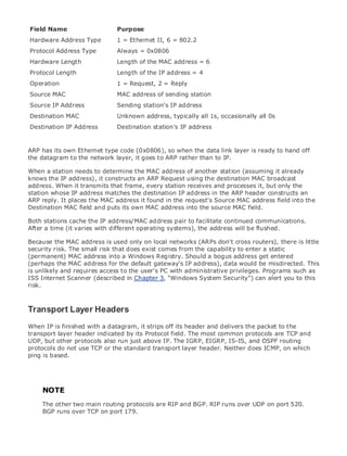 • Table of Contents
• Index
Web Security Field Guide
BySteve Kalman
Publisher: Cisco Press
Pub Date: November 08, 2002
ISBN: 1-58705-092-7
Pages: 608
Hands-on techniques for securing Windows(r) servers, browsers, and network communications.
Create effective security policies and establish rules for operating in and maintaining a
security- conscious environment
Learn how to harden Windows multi-user platforms, including NT, 2000, and XP
Understand secure installation options for Windows web servers and how to enhance
security on existing web and FTP server installations
Improve security at the end user's workstation, including web browsers, desktops, and
laptops
Evaluate the pros and cons of installing a certificate server and becoming your own
Certification Authority
Learn the Cisco PIX Firewall and Cisco IOS Firewall architecture and how to apply Cisco
standard and extended access lists
Discover ways to test the current state of security and keep it up to date
Learn to engage end users as part of the overall network security solution
While the Internet has transformed and improved the way we do business, this vast network and
its associated technologies have opened the door to an increasing number of security threats.
The challenge for successful, public web sites is to encourage access to the site while eliminating
undesirable or malicious traffic and to provide sufficient levels of security without constraining
performance or scalability. The more reliant organizations become on the Internet to perform
daily jobs or conduct transactions, the greater the impact a breach of network security has. Just
as Cisco Systems has been an innovator in using the Internet to conduct business, so too is it a
market leader in the development and sale of products and technologies that protect data
traveling across the Internet. Yet a network security solution is only as strong as its weakest
link. Network attacks can occur at any point, including the network connection, the firewall, the
web server, or the client. Hardening the defenses at all these points is key to creating an
effective, all-encompassing network security solution.
Field Name Purpose
Hardware Address Type 1 = Ethernet II, 6 = 802.2
Protocol Address Type Always = 0x0806
Hardware Length Length of the MAC address = 6
Protocol Length Length of the IP address = 4
Operation 1 = Request, 2 = Reply
Source MAC MAC address of sending station
Source IP Address Sending station's IP address
Destination MAC Unknown address, typically all 1s, occasionally all 0s
Destination IP Address Destination station's IP address
ARP has its own Ethernet type code (0x0806), so when the data link layer is ready to hand off
the datagram to the network layer, it goes to ARP rather than to IP.
When a station needs to determine the MAC address of another station (assuming it already
knows the IP address), it constructs an ARP Request using the destination MAC broadcast
address. When it transmits that frame, every station receives and processes it, but only the
station whose IP address matches the destination IP address in the ARP header constructs an
ARP reply. It places the MAC address it found in the request's Source MAC address field into the
Destination MAC field and puts its own MAC address into the source MAC field.
Both stations cache the IP address/MAC address pair to facilitate continued communications.
After a time (it varies with different operating systems), the address will be flushed.
Because the MAC address is used only on local networks (ARPs don't cross routers), there is little
security risk. The small risk that does exist comes from the capability to enter a static
(permanent) MAC address into a Windows Registry. Should a bogus address get entered
(perhaps the MAC address for the default gateway's IP address), data would be misdirected. This
is unlikely and requires access to the user's PC with administrative privileges. Programs such as
ISS Internet Scanner (described in Chapter 3, "Windows System Security") can alert you to this
risk.
Transport Layer Headers
When IP is finished with a datagram, it strips off its header and delivers the packet to the
transport layer header indicated by its Protocol field. The most common protocols are TCP and
UDP, but other protocols also run just above IP. The IGRP, EIGRP, IS-IS, and OSPF routing
protocols do not use TCP or the standard transport layer header. Neither does ICMP, on which
ping is based.
NOTE
The other two main routing protocols are RIP and BGP. RIP runs over UDP on port 520.
BGP runs over TCP on port 179.
 