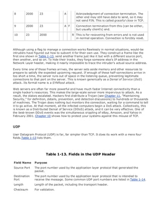 • Table of Contents
• Index
Web Security Field Guide
BySteve Kalman
Publisher: Cisco Press
Pub Date: November 08, 2002
ISBN: 1-58705-092-7
Pages: 608
Hands-on techniques for securing Windows(r) servers, browsers, and network communications.
Create effective security policies and establish rules for operating in and maintaining a
security- conscious environment
Learn how to harden Windows multi-user platforms, including NT, 2000, and XP
Understand secure installation options for Windows web servers and how to enhance
security on existing web and FTP server installations
Improve security at the end user's workstation, including web browsers, desktops, and
laptops
Evaluate the pros and cons of installing a certificate server and becoming your own
Certification Authority
Learn the Cisco PIX Firewall and Cisco IOS Firewall architecture and how to apply Cisco
standard and extended access lists
Discover ways to test the current state of security and keep it up to date
Learn to engage end users as part of the overall network security solution
While the Internet has transformed and improved the way we do business, this vast network and
its associated technologies have opened the door to an increasing number of security threats.
The challenge for successful, public web sites is to encourage access to the site while eliminating
undesirable or malicious traffic and to provide sufficient levels of security without constraining
performance or scalability. The more reliant organizations become on the Internet to perform
daily jobs or conduct transactions, the greater the impact a breach of network security has. Just
as Cisco Systems has been an innovator in using the Internet to conduct business, so too is it a
market leader in the development and sale of products and technologies that protect data
traveling across the Internet. Yet a network security solution is only as strong as its weakest
link. Network attacks can occur at any point, including the network connection, the firewall, the
web server, or the client. Hardening the defenses at all these points is key to creating an
effective, all-encompassing network security solution.
8 2000 23 A Acknowledgment of connection termination. The
other end may still have data to send, so it may
not send FIN. This is called graceful close in TCP.
9 2000 23 A F Connection termination from this (can be either,
but usually client's) end.
10 23 2000 R This is for recovering from errors and is not used
in normal operation. Connection is forcibly reset.
Although using a flag to manage a connection works flawlessly in normal situations, would-be
intruders have figured out how to subvert it for their own use. They construct a frame like the
first one shown in Table 1-13, send another frame just like it but with a different source port,
then another, and so on. To hide their tracks, they forge someone else's IP address in the
Network Layer header, making it nearly impossible to trace the intruder's actual source address.
Every time one of those frames arrives, the server sets aside memory and other resources to
prepare to satisfy the expected upcoming request. If enough of these half-connections arrive in
too short a time, the server runs out of space in the listening queue, preventing legitimate
connections to that port on the server. This is known generically as a Denial of Service (DoS)
attack. Its formal name is a SYNflood attack.
Web servers are often far more powerful and have much faster Internet connectivity than a
single hacker's resources. This makes the large-scale server more impervious to attack. As a
result, the stakes escalated. Hackers first distribute a Trojan (see Chapter 11, "Maintaining
Security," for definition, details, prevention, and detection discussions) to hundreds or thousands
of machines. The Trojan does nothing but monitors the connection, waiting for a command to tell
it to go active. At that moment, all the infected computers begin a DoS attack. Collectively, this
is known as a Distributed Denial of Service (DDoS) attack, and it can be very effective. One of
the best-known DDoS events was the simultaneous crippling of eBay, Amazon, and Yahoo in
February 2001. Chapter 10 shows how to protect your systems against this misuse of TCP.
UDP
User Datagram Protocol (UDP) is far, far simpler than TCP. It does its work with a mere four
fields.Table 1-13 lists them.
Table 1-13. Fields in the UDP Header
Field Name Purpose
Source Port The port number used by the application layer protocol that generated the
packet.
Destination
Port
The port number used by the application layer protocol that is intended to
receive the message. Some common UDP port numbers are listed in Table 1-14.
Length Length of the packet, including the transport header.
Checksum For validation.
 