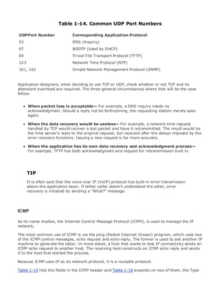 • Table of Contents
• Index
Web Security Field Guide
BySteve Kalman
Publisher: Cisco Press
Pub Date: November 08, 2002
ISBN: 1-58705-092-7
Pages: 608
Hands-on techniques for securing Windows(r) servers, browsers, and network communications.
Create effective security policies and establish rules for operating in and maintaining a
security- conscious environment
Learn how to harden Windows multi-user platforms, including NT, 2000, and XP
Understand secure installation options for Windows web servers and how to enhance
security on existing web and FTP server installations
Improve security at the end user's workstation, including web browsers, desktops, and
laptops
Evaluate the pros and cons of installing a certificate server and becoming your own
Certification Authority
Learn the Cisco PIX Firewall and Cisco IOS Firewall architecture and how to apply Cisco
standard and extended access lists
Discover ways to test the current state of security and keep it up to date
Learn to engage end users as part of the overall network security solution
While the Internet has transformed and improved the way we do business, this vast network and
its associated technologies have opened the door to an increasing number of security threats.
The challenge for successful, public web sites is to encourage access to the site while eliminating
undesirable or malicious traffic and to provide sufficient levels of security without constraining
performance or scalability. The more reliant organizations become on the Internet to perform
daily jobs or conduct transactions, the greater the impact a breach of network security has. Just
as Cisco Systems has been an innovator in using the Internet to conduct business, so too is it a
market leader in the development and sale of products and technologies that protect data
traveling across the Internet. Yet a network security solution is only as strong as its weakest
link. Network attacks can occur at any point, including the network connection, the firewall, the
web server, or the client. Hardening the defenses at all these points is key to creating an
effective, all-encompassing network security solution.
Table 1-14. Common UDP Port Numbers
UDPPort Number Corresponding Application Protocol
53 DNS (Inquiry)
67 BOOTP (Used by DHCP)
69 Trivial File Transport Protocol (TFTP)
123 Network Time Protocol (NTP)
161, 162 Simple Network Management Protocol (SNMP)
Application designers, when deciding to use TCP or UDP, check whether or not TCP and its
attendant overhead are required. The three general circumstances where that will be the case
follow:
When packet loss is acceptable— For example, a DNS inquiry needs no
acknowledgment. Should a reply not be forthcoming, the requesting station merely asks
again.
When the data recovery would be useless— For example, a network time request
handled by TCP would recover a lost packet and have it retransmitted. The result would be
the time server's reply to the original request, but received after the delays imposed by the
error recovery functions. Issuing a new request is far more accurate.
When the application has its own data recovery and acknowledgment process—
For example, TFTP has both acknowledgment and request for retransmission built in.
TIP
It is often said that the voice over IP (VoIP) protocol has built-in error transmission
above the application layer. If either caller doesn't understand the other, error
recovery is initiated by sending a "What?" message.
ICMP
As its name implies, the Internet Control Message Protocol (ICMP), is used to manage the IP
network.
The most common use of ICMP is via the ping (Packet Internet Groper) program, which uses two
of the ICMP control messages, echo request and echo reply. The former is used to ask another IP
machine to generate the latter. In more detail, a host that wants to test IP connectivity sends an
ICMP echo request to another host. The receiving host constructs an ICMP echo reply and sends
it to the host that started the process.
Because ICMP uses IP as its network protocol, it is a routable protocol.
Table 1-15 lists the fields in the ICMP header and Table 1-16 expands on two of them, the Type
 