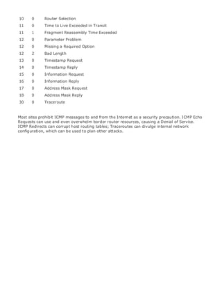 • Table of Contents
• Index
Web Security Field Guide
BySteve Kalman
Publisher: Cisco Press
Pub Date: November 08, 2002
ISBN: 1-58705-092-7
Pages: 608
Hands-on techniques for securing Windows(r) servers, browsers, and network communications.
Create effective security policies and establish rules for operating in and maintaining a
security- conscious environment
Learn how to harden Windows multi-user platforms, including NT, 2000, and XP
Understand secure installation options for Windows web servers and how to enhance
security on existing web and FTP server installations
Improve security at the end user's workstation, including web browsers, desktops, and
laptops
Evaluate the pros and cons of installing a certificate server and becoming your own
Certification Authority
Learn the Cisco PIX Firewall and Cisco IOS Firewall architecture and how to apply Cisco
standard and extended access lists
Discover ways to test the current state of security and keep it up to date
Learn to engage end users as part of the overall network security solution
While the Internet has transformed and improved the way we do business, this vast network and
its associated technologies have opened the door to an increasing number of security threats.
The challenge for successful, public web sites is to encourage access to the site while eliminating
undesirable or malicious traffic and to provide sufficient levels of security without constraining
performance or scalability. The more reliant organizations become on the Internet to perform
daily jobs or conduct transactions, the greater the impact a breach of network security has. Just
as Cisco Systems has been an innovator in using the Internet to conduct business, so too is it a
market leader in the development and sale of products and technologies that protect data
traveling across the Internet. Yet a network security solution is only as strong as its weakest
link. Network attacks can occur at any point, including the network connection, the firewall, the
web server, or the client. Hardening the defenses at all these points is key to creating an
effective, all-encompassing network security solution.
10 0 Router Selection
11 0 Time to Live Exceeded in Transit
11 1 Fragment Reassembly Time Exceeded
12 0 Parameter Problem
12 0 Missing a Required Option
12 2 Bad Length
13 0 Timestamp Request
14 0 Timestamp Reply
15 0 Information Request
16 0 Information Reply
17 0 Address Mask Request
18 0 Address Mask Reply
30 0 Traceroute
Most sites prohibit ICMP messages to and from the Internet as a security precaution. ICMP Echo
Requests can use and even overwhelm border router resources, causing a Denial of Service.
ICMP Redirects can corrupt host routing tables; Traceroutes can divulge internal network
configuration, which can be used to plan other attacks.
 