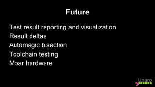 Future
Test result reporting and visualization
Result deltas
Automagic bisection
Toolchain testing
Moar hardware
 