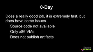 0-Day
Does a really good job, it is extremely fast, but
does have some issues.
Source code not available
Only x86 VMs
Does not publish artifacts
 