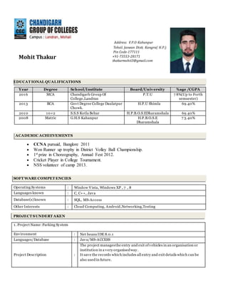 Address: V.P.O Kahanpur
Tehsil. Jaswan Distt. Kangra( H.P.)
Pin Code-177111
+91-73553-28171
thakurmohit3@gmail.com
EDUCAT IONAL QUALIFICATIONS
ACADEMIC ACHIEVEMENTS
 CCNA pursuid, Banglore 2011
 Won Runner up trophy in District Volley Ball Championship.
 1st prize in Choreography, Annual Fest 2012.
 Cricket Player in College Tournament.
 NSS volunteer of camp 2013.
SOFT WARE COMPET ENCIES
Operating Systems : Window Vista, Windows XP , 7 , 8
Languages known : C, C++, Java
Database(s) known : SQL, MS-Access
Other Interests : Cloud Computing, Android,Networking,Testing
PROJECT SUNDERT AKEN
1. Project Name: Parking System
Environment : Net beans IDE 8.0.1
Languages/Database : Java/MS-ACCESS
Project Description :
The project managesthe entry and exit ofvehicles in an organisation or
institution in a very organisedway.
It save the records which includes all entry and exit details which can be
also used in future.
Year Degree School/Institute Board/University %age /CGPA
2016 MCA Chandigarh Group Of
College,Landran
P.T.U 7 8%(Up to Forth
semsester)
2013 BCA Govt Degree College Daulatpur
Chowk.
H.P.U Shimla 69.40%
2010 10+2 S.S.S Kotla Behar H.P.B.O.S.EDharamshala 69.40%
2008 Matric G.H.S Kahanpur H.P.B.O.S.E
Dharamshala
7 3.40%
Mohit Thakur
 