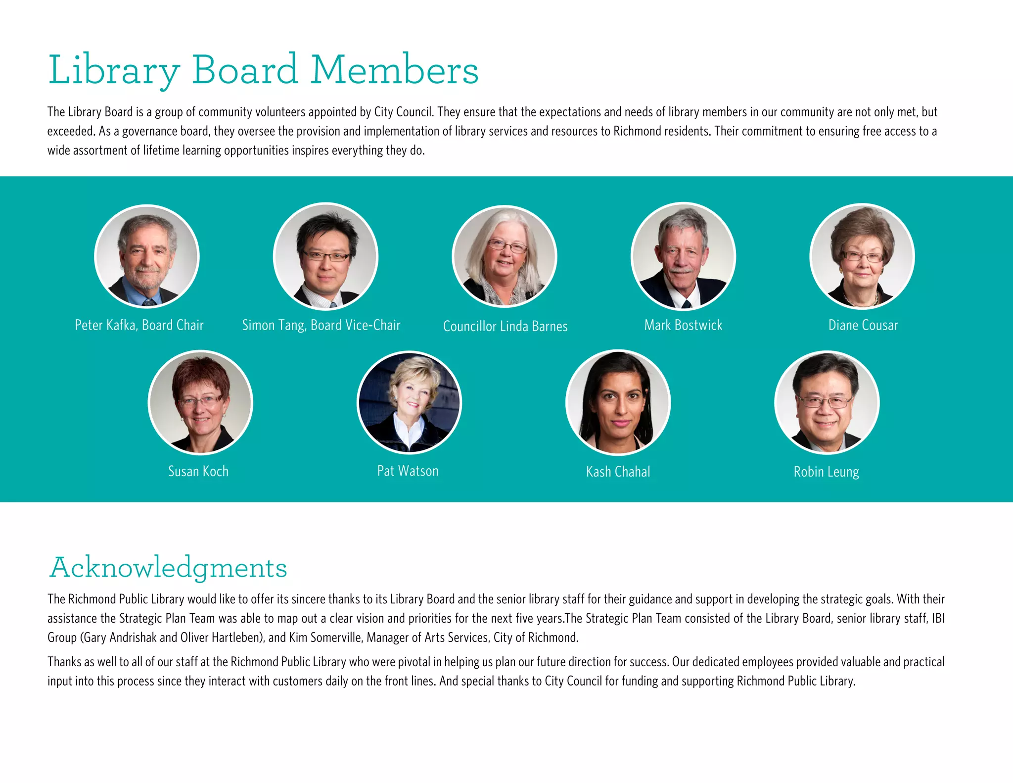Acknowledgments
The Richmond Public Library would like to offer its sincere thanks to its Library Board and the senior library staff for their guidance and support in developing the strategic goals. With their
assistance the Strategic Plan Team was able to map out a clear vision and priorities for the next five years.The Strategic Plan Team consisted of the Library Board, senior library staff, IBI
Group (Gary Andrishak and Oliver Hartleben), and Kim Somerville, Manager of Arts Services, City of Richmond.
Thanks as well to all of our staff at the Richmond Public Library who were pivotal in helping us plan our future direction for success. Our dedicated employees provided valuable and practical
input into this process since they interact with customers daily on the front lines. And special thanks to City Council for funding and supporting Richmond Public Library.
Library Board Members
The Library Board is a group of community volunteers appointed by City Council. They ensure that the expectations and needs of library members in our community are not only met, but
exceeded. As a governance board, they oversee the provision and implementation of library services and resources to Richmond residents. Their commitment to ensuring free access to a
wide assortment of lifetime learning opportunities inspires everything they do.
Simon Tang, Board Vice-Chair Diane CousarMark BostwickPeter Kafka, Board Chair Councillor Linda Barnes
Pat WatsonSusan Koch Kash Chahal Robin Leung
 