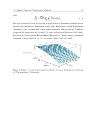 3.3 Seção de Choque de Produção numa colisão pp 29
onde
dL
dM
=
2Mbh
s ij
1
τm
dx
x
fi(x)fj(
τ
x
) . (3.13)
Portanto, vemos que há uma fatorização da seção de choque. Enquanto a seção de choque
partônica depende somente da massa do buraco negro, da escala de Planck e do número de
dimensões extras, a luminosidade contém toda a informação sobre os pártons. A seção de
choque total é apresentada nas Figuras 5 e 6 , onde utilizamos as Funções de Distribuição
Partônicas de Martin-Stirling-Thorne-Watts[25] com Q = r−1
s para a escala, o número de
dimensões extras n foi ﬁxado em 7 e a energia do CM do LHC
√
s = 8TeV .
Figura 5: Seção de choque de produção como função de Mbh e MD para uma colisão pp
a 8 TeV assumindo 11 dimensões.
 