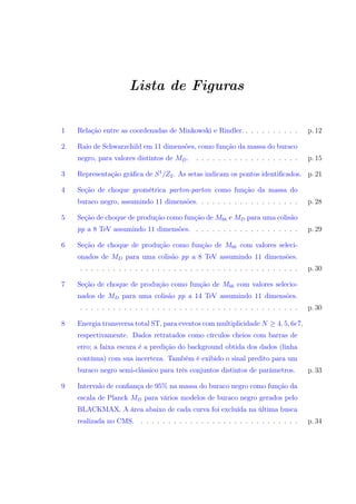 Lista de Figuras
1 Relação entre as coordenadas de Minkowski e Rindler. . . . . . . . . . . p. 12
2 Raio de Schwarzchild em 11 dimensões, como função da massa do buraco
negro, para valores distintos de MD. . . . . . . . . . . . . . . . . . . . p. 15
3 Representação gráﬁca de S1
/Z2. As setas indicam os pontos identiﬁcados. p. 21
4 Seção de choque geométrica parton-parton como função da massa do
buraco negro, assumindo 11 dimensões. . . . . . . . . . . . . . . . . . . p. 28
5 Seção de choque de produção como função de Mbh e MD para uma colisão
pp a 8 TeV assumindo 11 dimensões. . . . . . . . . . . . . . . . . . . . p. 29
6 Seção de choque de produção como função de Mbh com valores seleci-
onados de MD para uma colisão pp a 8 TeV assumindo 11 dimensões.
. . . . . . . . . . . . . . . . . . . . . . . . . . . . . . . . . . . . . . . . p. 30
7 Seção de choque de produção como função de Mbh com valores selecio-
nados de MD para uma colisão pp a 14 TeV assumindo 11 dimensões.
. . . . . . . . . . . . . . . . . . . . . . . . . . . . . . . . . . . . . . . . p. 30
8 Energia transversa total ST, para eventos com multiplicidade N ≥ 4, 5, 6e7,
respectivamente. Dados retratados como círculos cheios com barras de
erro; a faixa escura é a predição do background obtida dos dados (linha
contínua) com sua incerteza. Também é exibido o sinal predito para um
buraco negro semi-clássico para três conjuntos distintos de parâmetros. p. 33
9 Intervalo de conﬁança de 95% na massa do buraco negro como função da
escala de Planck MD para vários modelos de buraco negro gerados pelo
BLACKMAX. A área abaixo de cada curva foi excluída na última busca
realizada no CMS. . . . . . . . . . . . . . . . . . . . . . . . . . . . . . p. 34
 