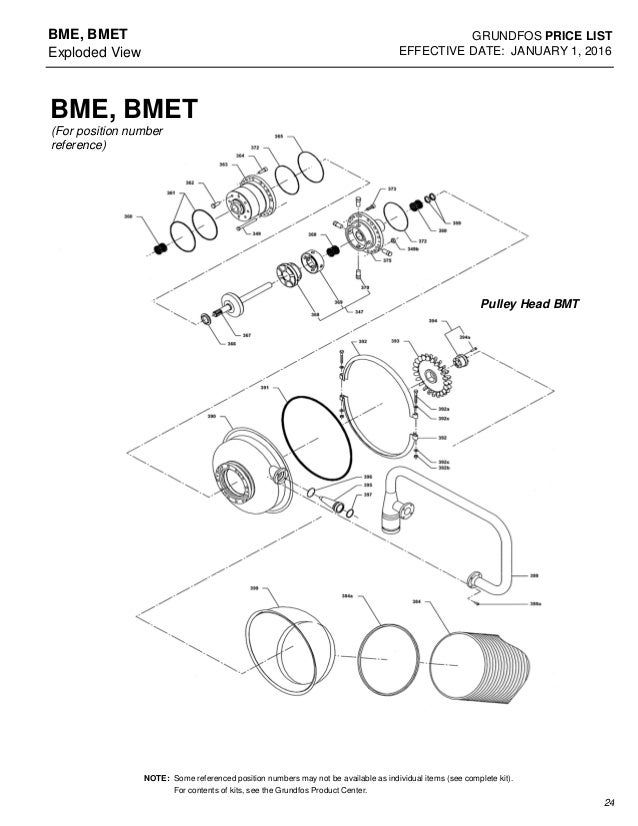Grundfos Cr15 Spare Parts List Reviewmotors.co
