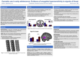 Cannabis use in early adolescence: Evidence of amygdala hypersensitivity to signals of threat
Author: Spechler et al. Presenters: Richard Groves and Iman Qubtan Word count: 398
Background
Neurodevelopment of the amygdala in adolescence is linked with
temporary changes in emotional processing. Both early cannabis
use and increased amygdala activity are associated with an
increased risk of mood disorders (e.g. depression). Given the high
density of cannabinoid receptors in these brain areas, and
changing societal attitudes to cannabis, it is important to study the
impact of cannabis consumption during this period of change.
Previous research shows that cannabis intake reduces amygdala
activity in adults in response to angry faces (Gruber et al., 2009).
However, due to lack of research, it is uncertain whether these
results generalise to adolescents.
AIM: Use fMRI scans to compare cannabis using adolescents with
matched controls in their brain response to videos of neutral and
angry faces.
Methods
PARTICIPANTS: 14 years old; 70 cannabis users (mostly low-level
use) and 70 controls matched on sex, IQ, handedness,
socioeconomic status, and other drug use.
TASK: fMRI scans were obtained whilst participants watched short
videos of faces or a control picture (concentric circles).
Two facial emotion conditions:
1. Neutral expression to different neutral expression.
2. Neutral expression to angry expression.
Results
• Greater activity in right and left amygdalae in cannabis users
viewing angry faces compared to neutral faces.
• Controls showed no such differences.
• Greater activity in the right temporal parietal junction (TPJ) in
controls viewing neutral faces compared to angry faces.
• Cannabis users showed no such differences.
Conclusion
• Contrary to adult research, adolescent cannabis users showed
amygdala hypersensitivity to angry emotions.
• Brain developments may make adolescents particularly sensitive
to cannabis.
• Cannabis use may cause brain changes that put adolescents at
risk of mood disorders.
• Right TPJ associated with social cognition.
• Neutral faces more ambiguous so required more cognitive
resources.
• Lack of effect of face emotion on TPJ activity in cannabis users
may indicate general deficits in social processing.
Discussion
STRENGTHS:
• Large and matched samples controlled for confounding variables.
• FMRI provided adequate temporal and spatial resolutions for
facial emotion to be linked with activity in specific brain areas.
WEAKNESSES:
• Cross-sectional study so cannot infer causation; initial brain
differences may cause certain adolescents to experiment with
cannabis.
• Uncertain that large brain differences can emerge from low-level
cannabis use.
FUTURE DIRECTIONS:
• Longitudinal studies should measure brain activity before
cannabis use so causation can be inferred.
• Extend research to older cannabis users with a variety of
consumption frequencies.
• Look at the effect of cannabis on the endogenous cannabinoid
system at the neuronal level.
Figure 2. Mean activation for face type by group plotted for left and right amygdala.
Figure 1. The facial emotion and control stimuli. Videos were 2-5 s long and were
presented in black and white.
Figure 3. Mean activation for face type by group plotted for the brain cluster
spanning the right temporal parietal junction.
References
Gruber, S. A., Rogowska, J., & Yurgelun-Todd, D. A. (2009). Altered
affective response in marijuana smokers: An FMRI study. Drug and Alcohol
Dependence, 105 (1), 139-153.
Spechler, P. A., Orr, C. A., Chaarani, B., Kan, K., Mackey, S., Morton, A., …
& the IMAGEN Consortium (2015). Cannabis use in early adolescence:
Evidence of amygdala hypersensitivity to signals of threat. Developmental
Cognitive Neuroscience, 16, 63-70.
 